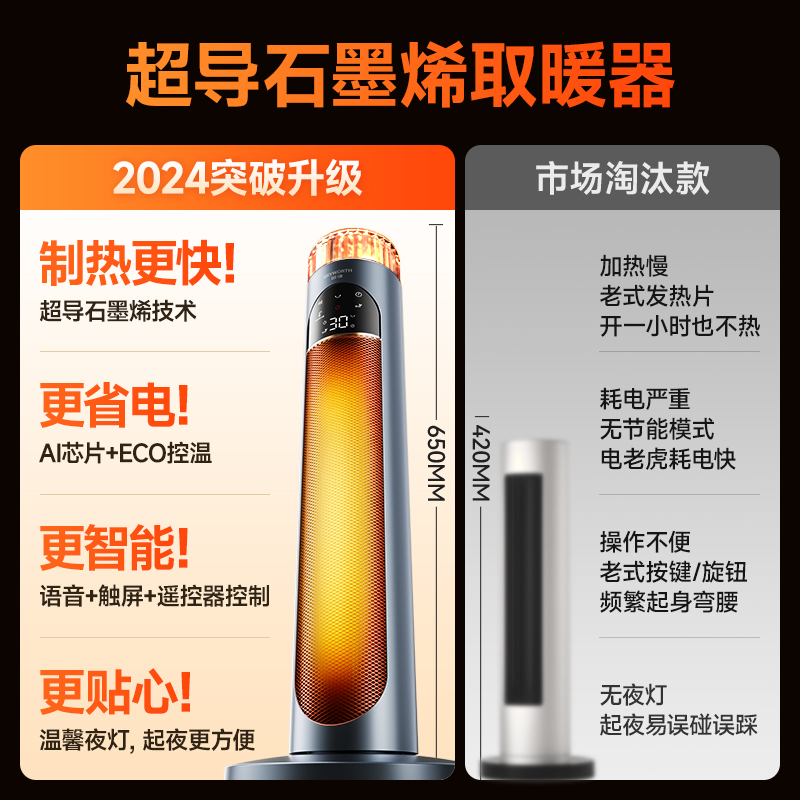 创维中塔取暖器家用暖风机恒温2024新款超导石墨烯电暖器冬季全屋