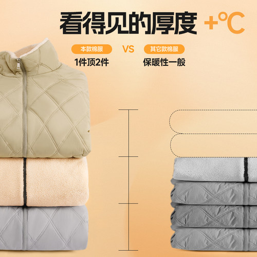 回力羊羔绒棉服男冬季加绒加厚菱形格保暖重磅立领皮毛一体棉袄Y - 图1