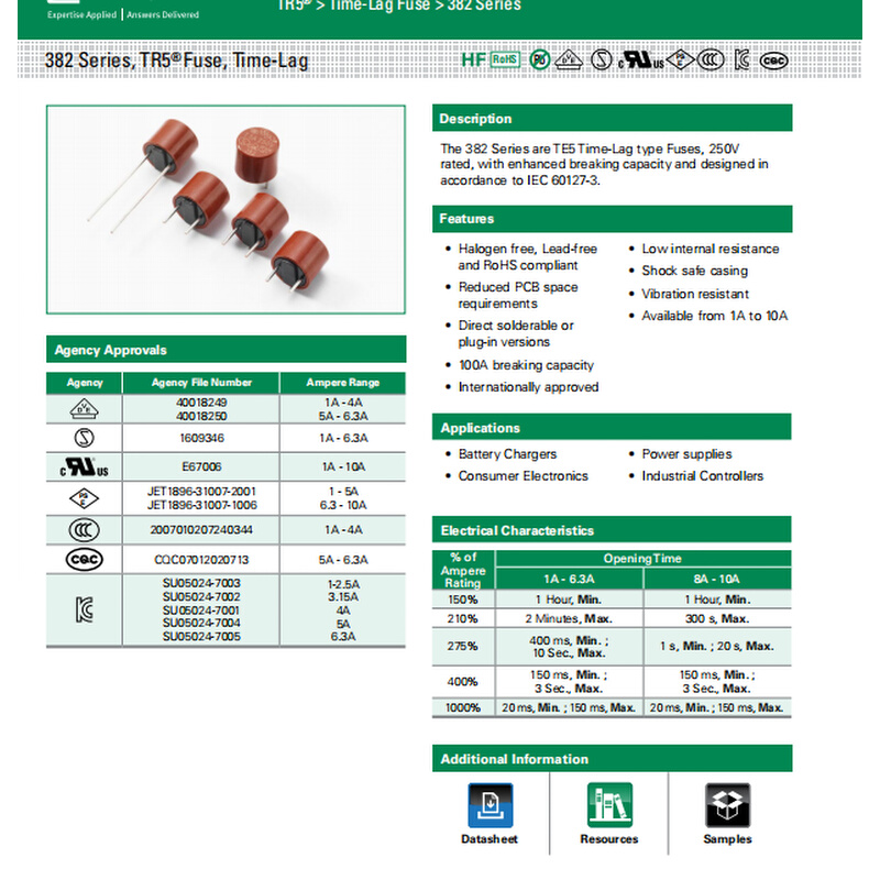 382圆形小电流保A险丝管T0.2 0.315A6 05A 0.63A 0.8A 1..A 2.XRS - 图1