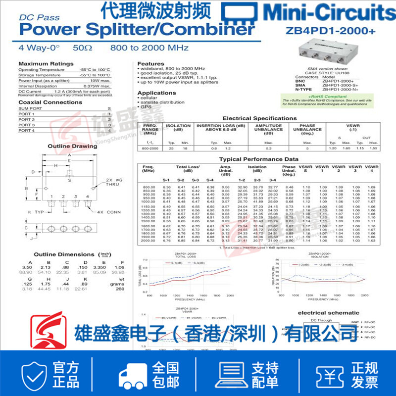 Mini-Circuits ZB4PD1-2000-N+ 800-2000MHz 一分四功分器 N - 图3