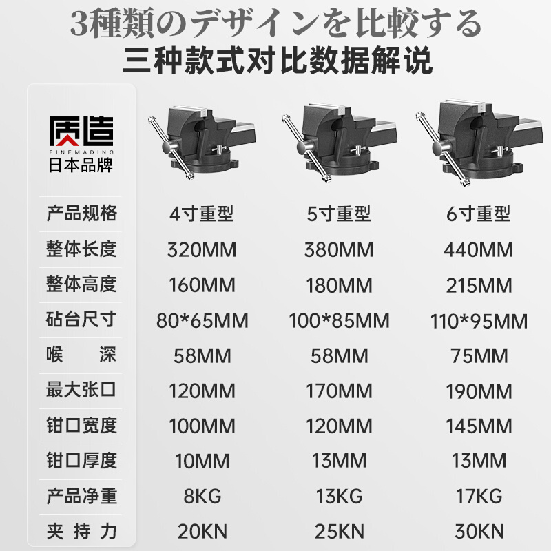 日本质造重型台虎钳工业级多功能虎夹钳精密平口钳小型台钳工作台-图3