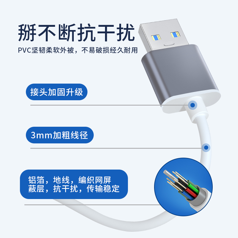 连意USB3.0扩展器拓展坞typec台式电脑一拖四分线器macbook笔记本ipad平板外接键盘鼠标U盘汽车车载高速下载 - 图0