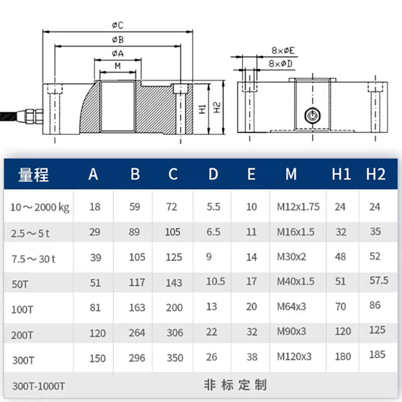 金诺JLBU-1口罩机压合机测力传感器轮辐式称重拉力传感器冲击力 - 图1