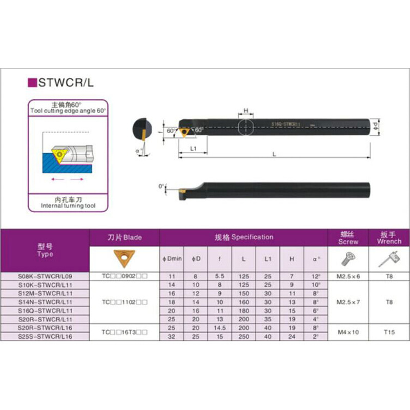 数控内孔刀杆60度S10K-STWCR11S12M-STWPR1103三角刀片可车内螺纹 - 图2