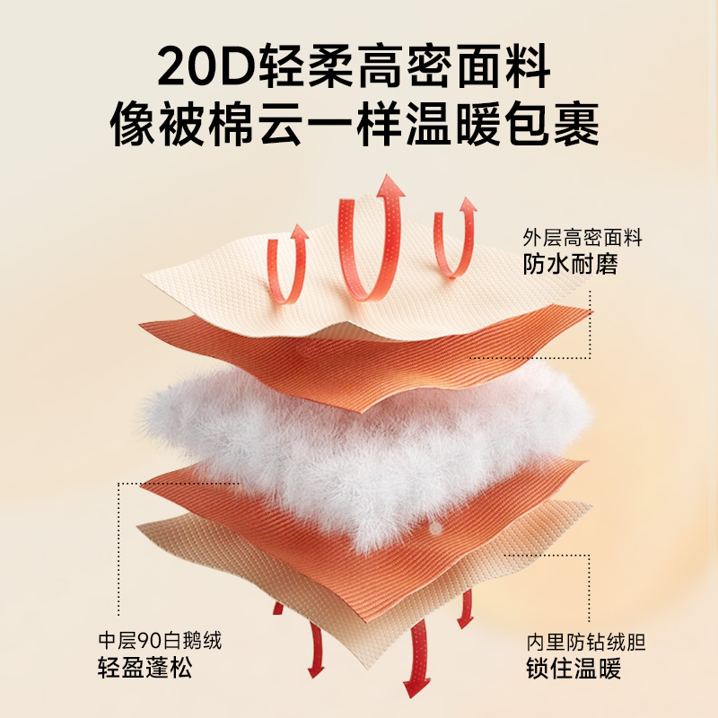 美力城轻薄休闲短款鹅绒服2024秋冬新款轻便时尚保暖羽绒服外套