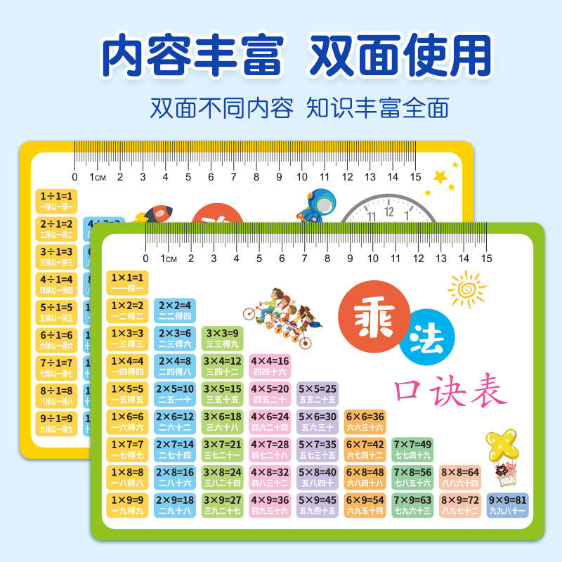 儿童九九乘法口诀表挂图小学生一二年级数学天天练99乘除法表墙贴-图0