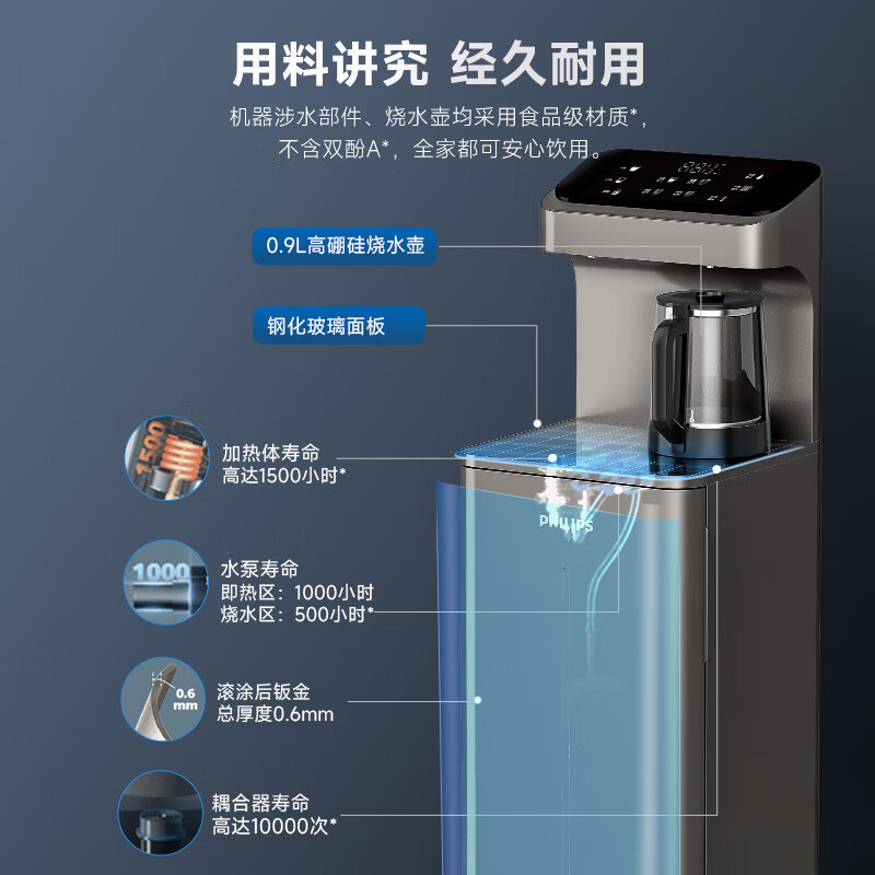 飞利浦茶吧机制冷即热家用全自动智能下置水桶客厅办公室饮水机 - 图2