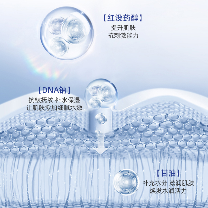 姬蔻秀蓝铜胜肽安颜冻干粉套盒修护精华液紧致补水淡化细纹 - 图2