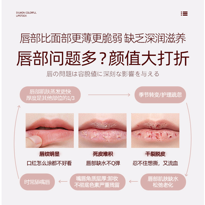 变色润唇膏口红女不掉色不沾杯保湿滋润补水防干裂淡化唇纹二合一