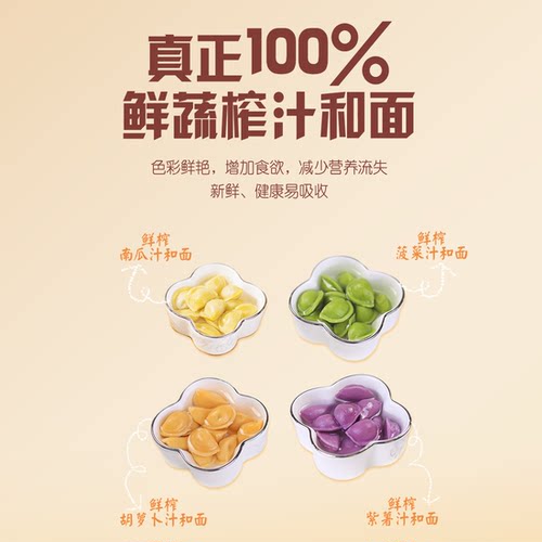 儿童饺子卡通迷你小水饺营养无添加易消化新鲜蒸饺馄饨早餐 - 图0