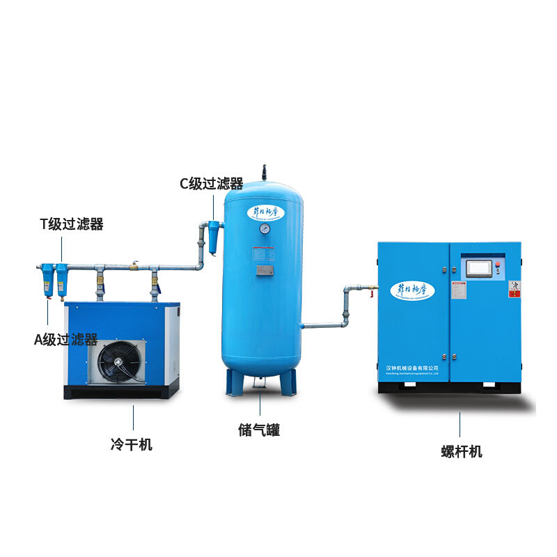 .75千瓦螺杆式空压机整套7.5kw1立方永磁变频螺杆机10P空气压缩机-图3