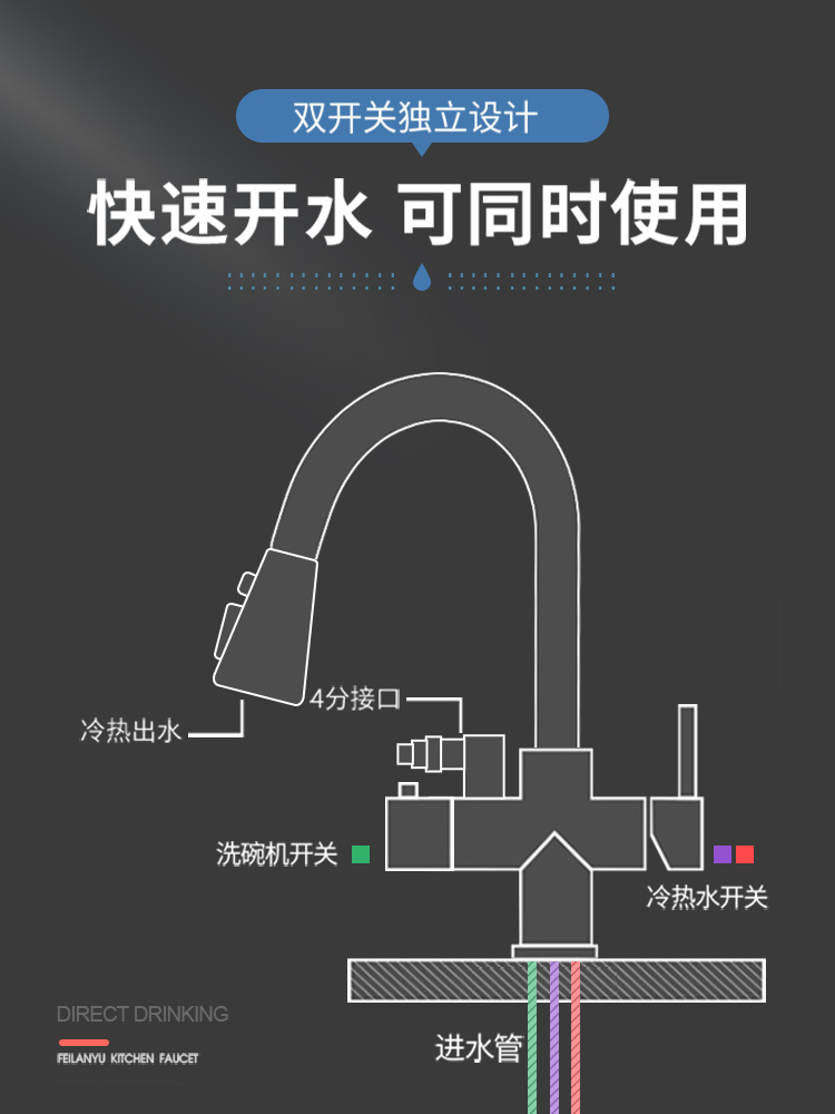 九牧᷂厨房水槽洗菜盆抽拉式台式洗碗机水龙头枪灰色冷热伸缩双用