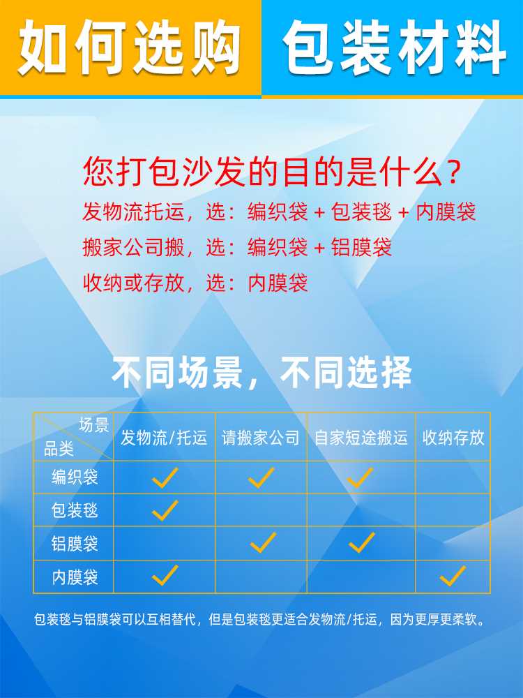 布皮沙发打包搬家运输收纳专用保护床垫茶几电视柜桌椅家具包装袋