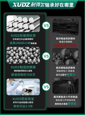 进口滚针轴承型号大全NKI 内径20 22 25 28 30 32 35外径38 40 42