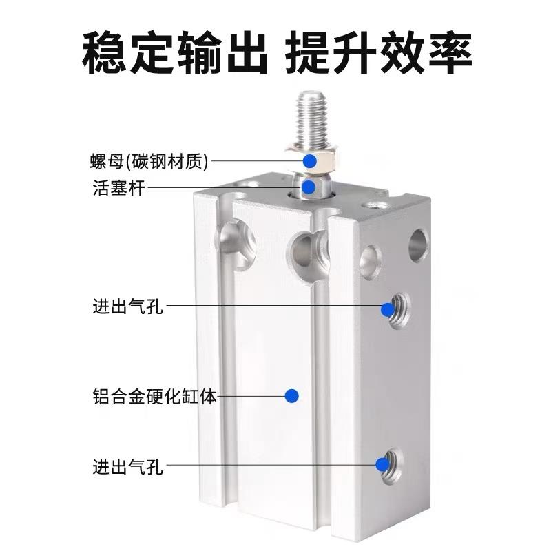 小气缸CU/CDU10-10D CUD10-15D CDU16-20D-25D-30D-35D-40D-50D - 图2