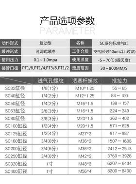气动大推力拉杆重型标准气缸SC80/100/125/160-50x75x200X300-S
