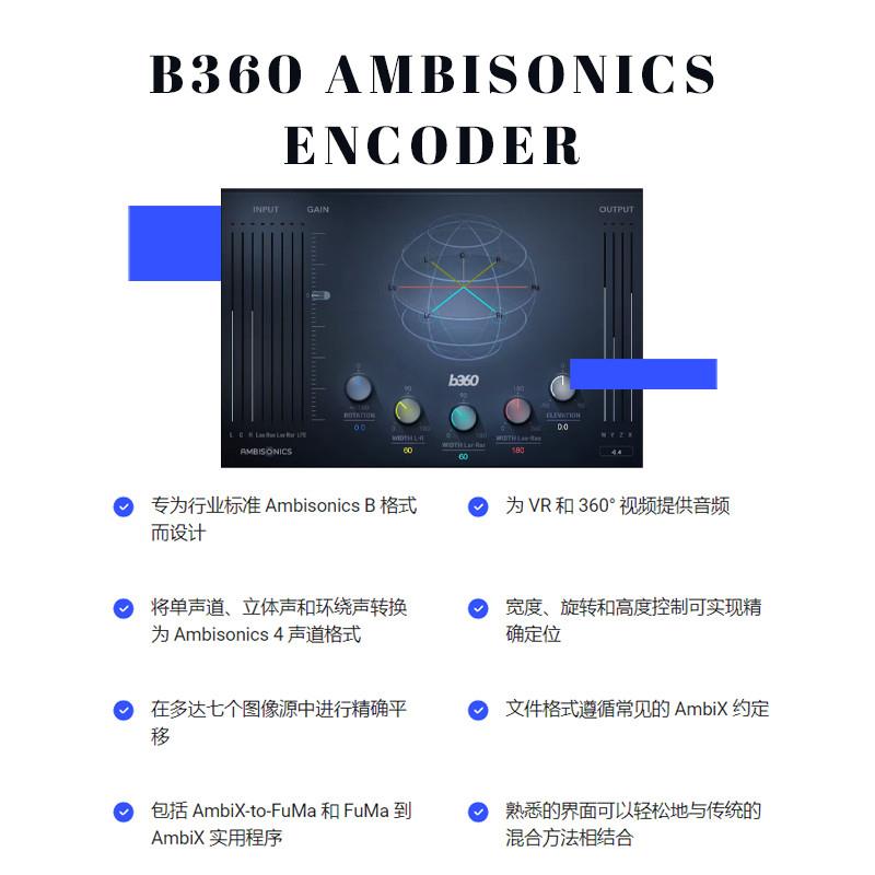 WAVES14 B360 Ambisonics Encodeor插件全景声混音360度环绕声-图0