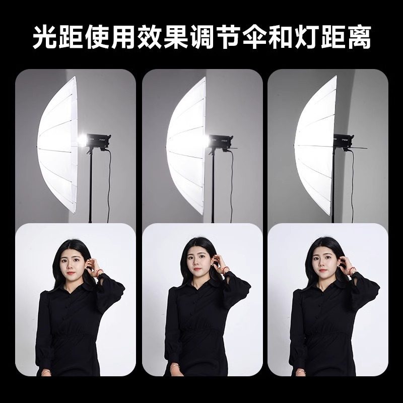 MIAOTU妙图摄影柔光伞60寸闪光灯反光伞影楼反射伞拍照补光人像抛,淘宝优惠券,粉丝福利购,淘宝优惠卷