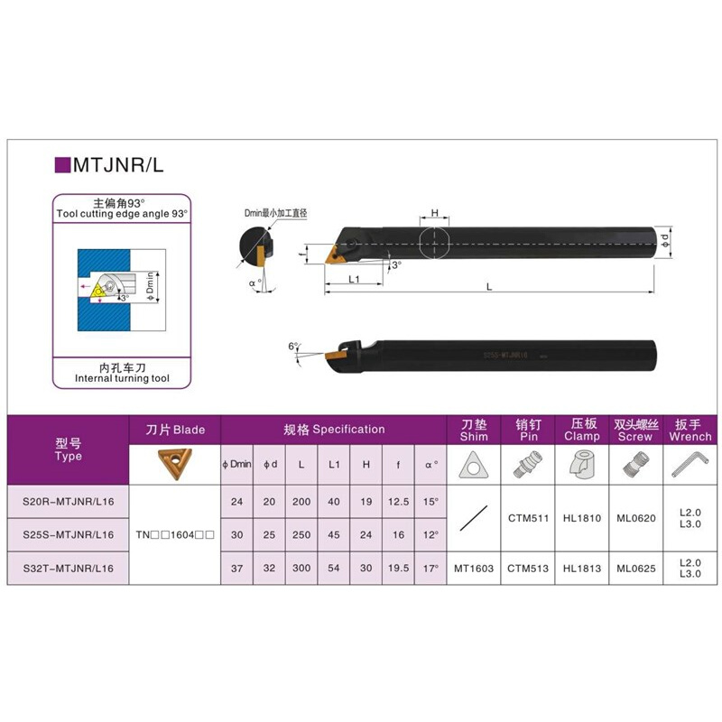 数。车杆三角型镗孔刀杆93度内孔刀杆S20R/S2控5S/S32T-MTJNR16/L - 图0