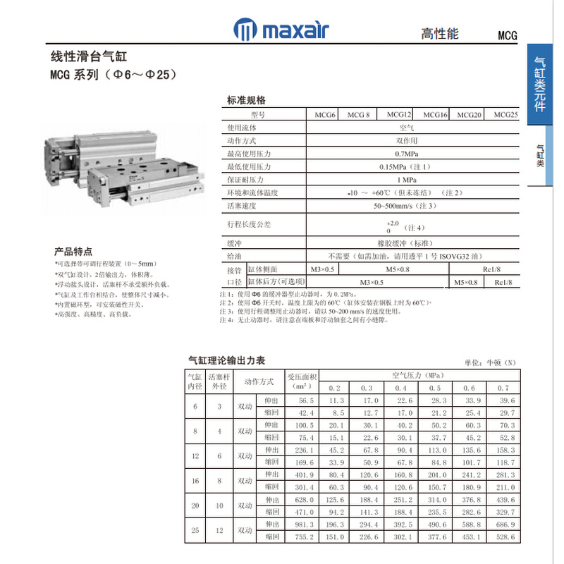 迈斯艾尔maxair线性滑台气缸MCG6/8-10-20-30-40-50-75-S1/A1/A5 - 图0