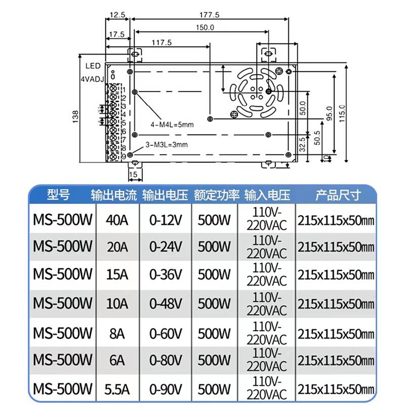 数显可调直流500W开关电源0-12V-24V36V48V60V80V90V电压全程可调 - 图2