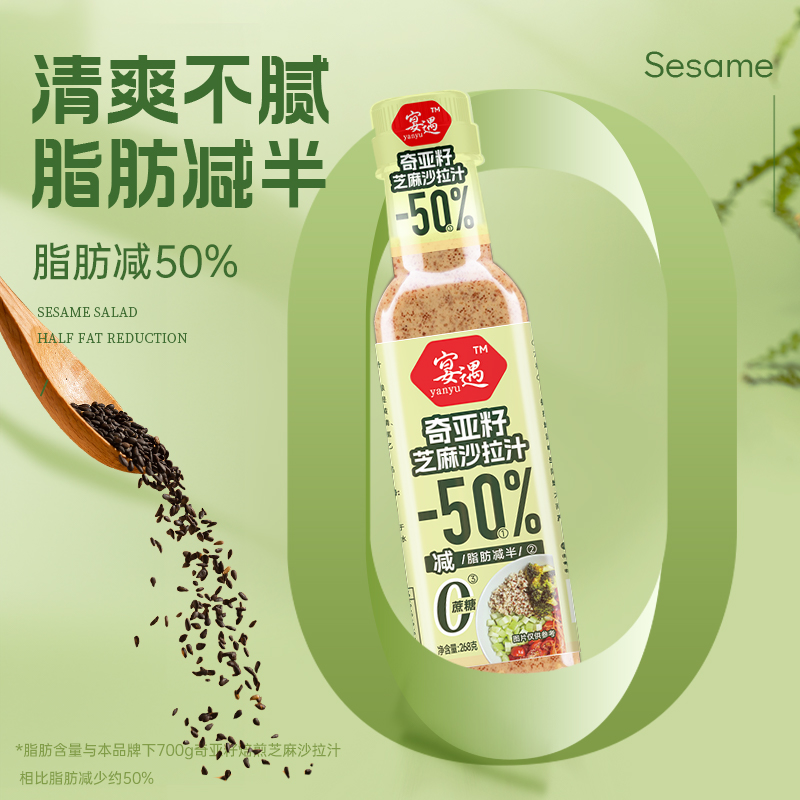 奇亚籽沙拉汁1.5L 蔬菜沙拉汁轻食水果轻脂0添加蔗糖拌面沙拉酱 - 图0