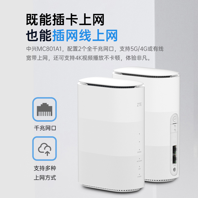 中兴（ZTE） 5G CPE PRO移动路由器 企业工业级cpe/插卡上网/全千兆网口/WiFi6/MC801A1 - 图1