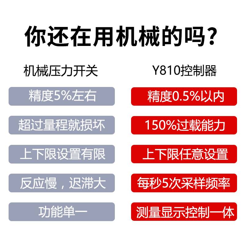 数字数显耐震磁助式电接点水压力表0-1.6/0.6/40mpa真空表控制器