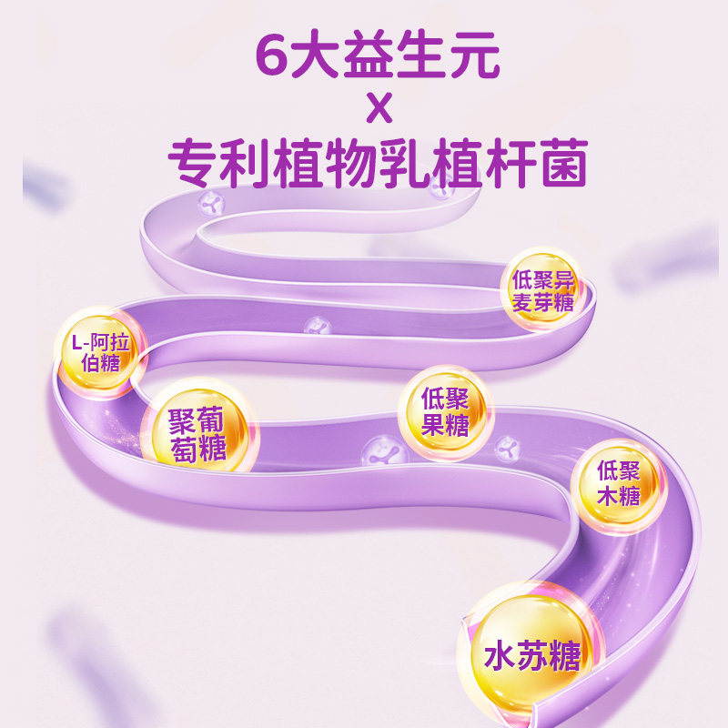 轻上官方专卖店西梅多多酸奶饮品0添加蔗糖酸奶220ml*10瓶装整箱