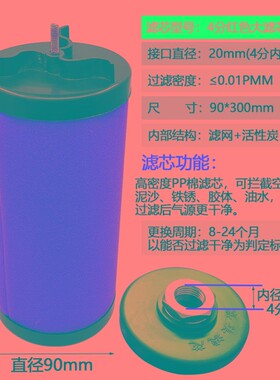 自胜气泵空压机过滤器滤芯通用压缩空气油水分离器净化器过滤棉