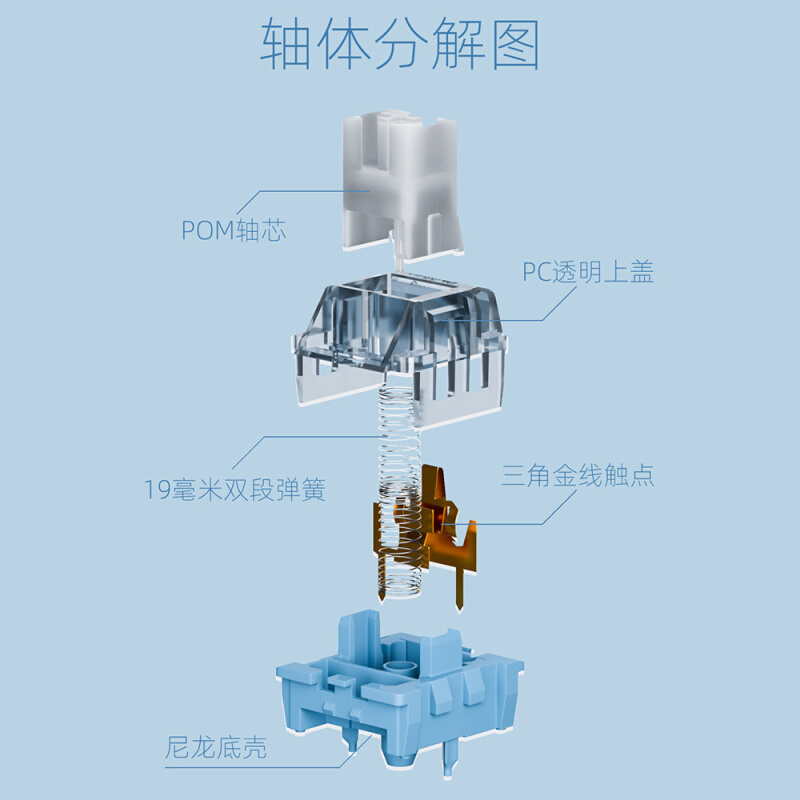裂纹机械键盘轴体青轴红轴茶轴紫轴黑轴静音白轴按键换轴更换配件 - 图0