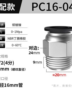 气管快速接头气动螺纹直通快插气嘴气路外丝配件大全PC4/6/8-02分