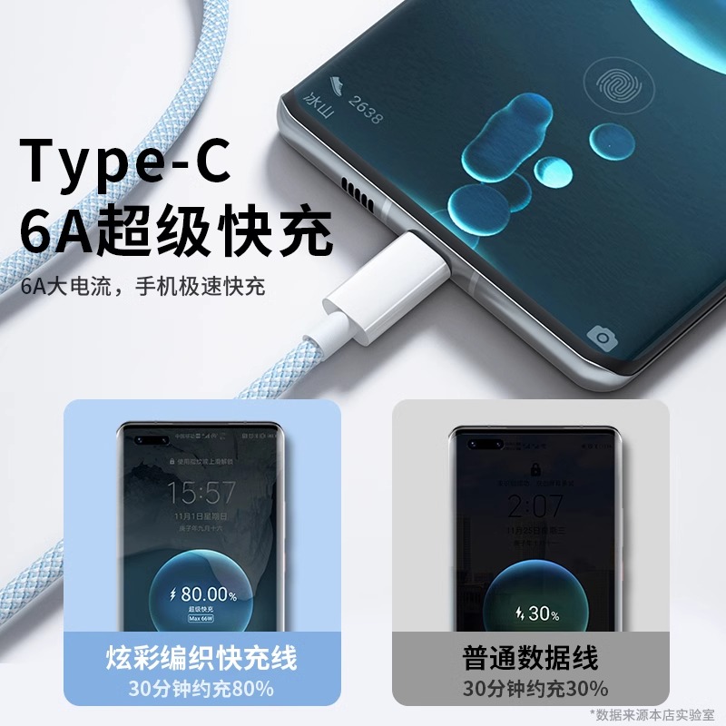 Typec数据线100W超级快充适用华为p60pro荣耀编织50mate40小米vivo充电线器线通用安卓手机车载6a闪充加长2米 - 图0