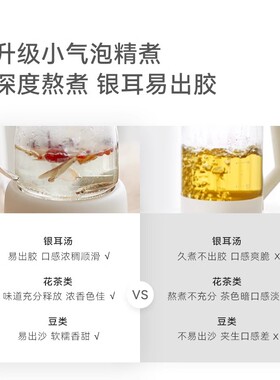 全玻璃养生壶多功能煮茶烧水