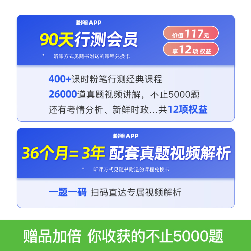 粉笔公考2025国省考公务员考试真题决战行测5000题判断推理公考资料分析言语理解2024国考行测5000题历年真题刷题贵州安徽福建省考 - 图0