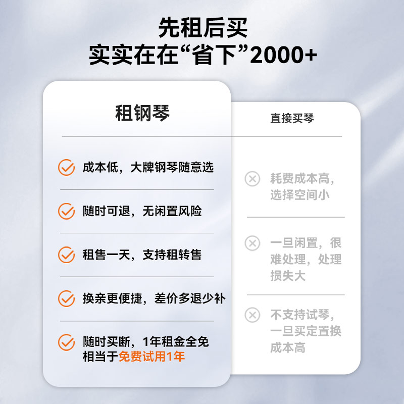 租钢琴 雅马哈珠江立式北京上海广州全新钢琴租赁出租租借家用琴