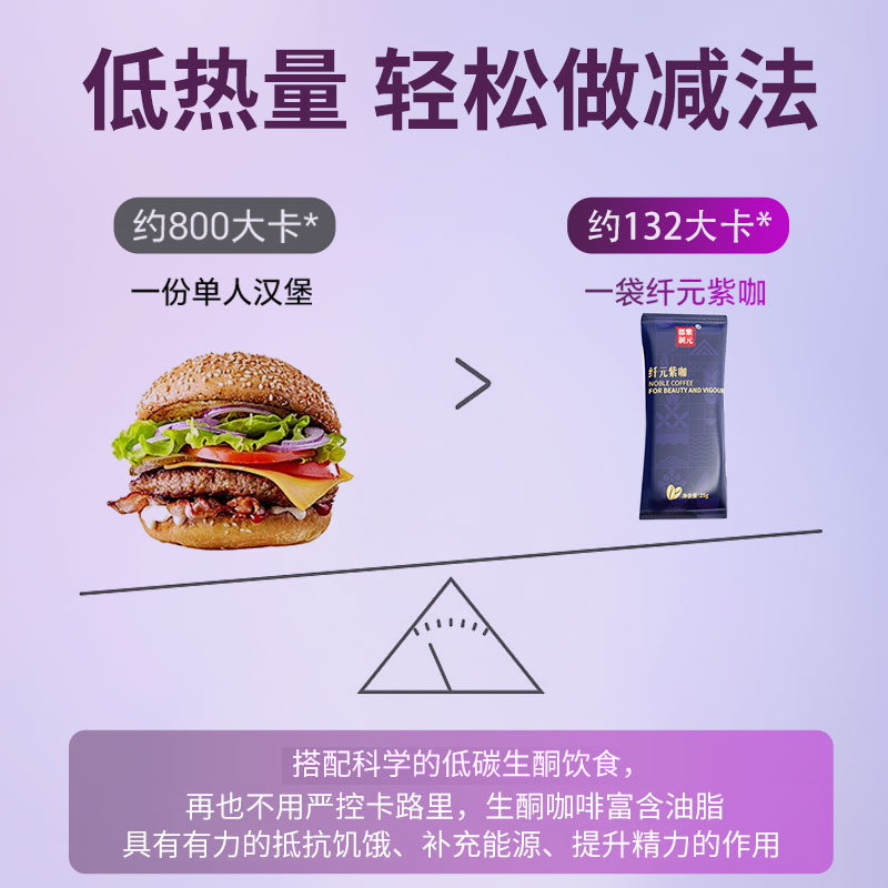 纤元紫咖咖啡冲饮mct油防弹咖啡健身速溶饱腹椰子油代餐生酮咖啡-图2