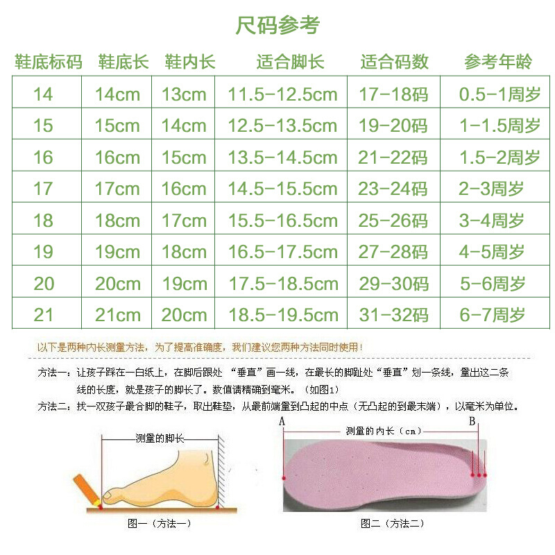 PU皮面儿童棉拖鞋包跟冬季加绒防水保暖男童女童小孩宝宝棉鞋防滑 - 图2