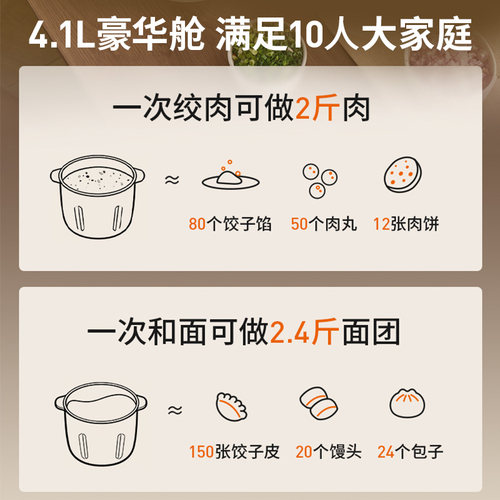 九阳和面绞肉机新款家用多功能小型智能大容量搅拌机料理机 - 图3