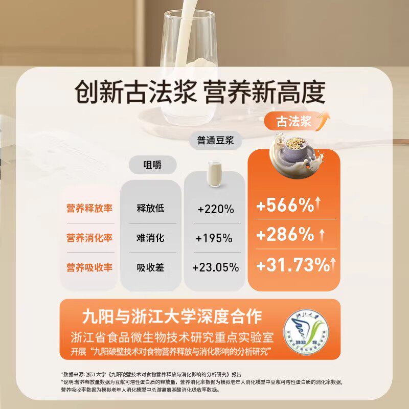 九阳豆浆机家用多功能轻音全自动大容量破壁机官方旗舰店正品新款