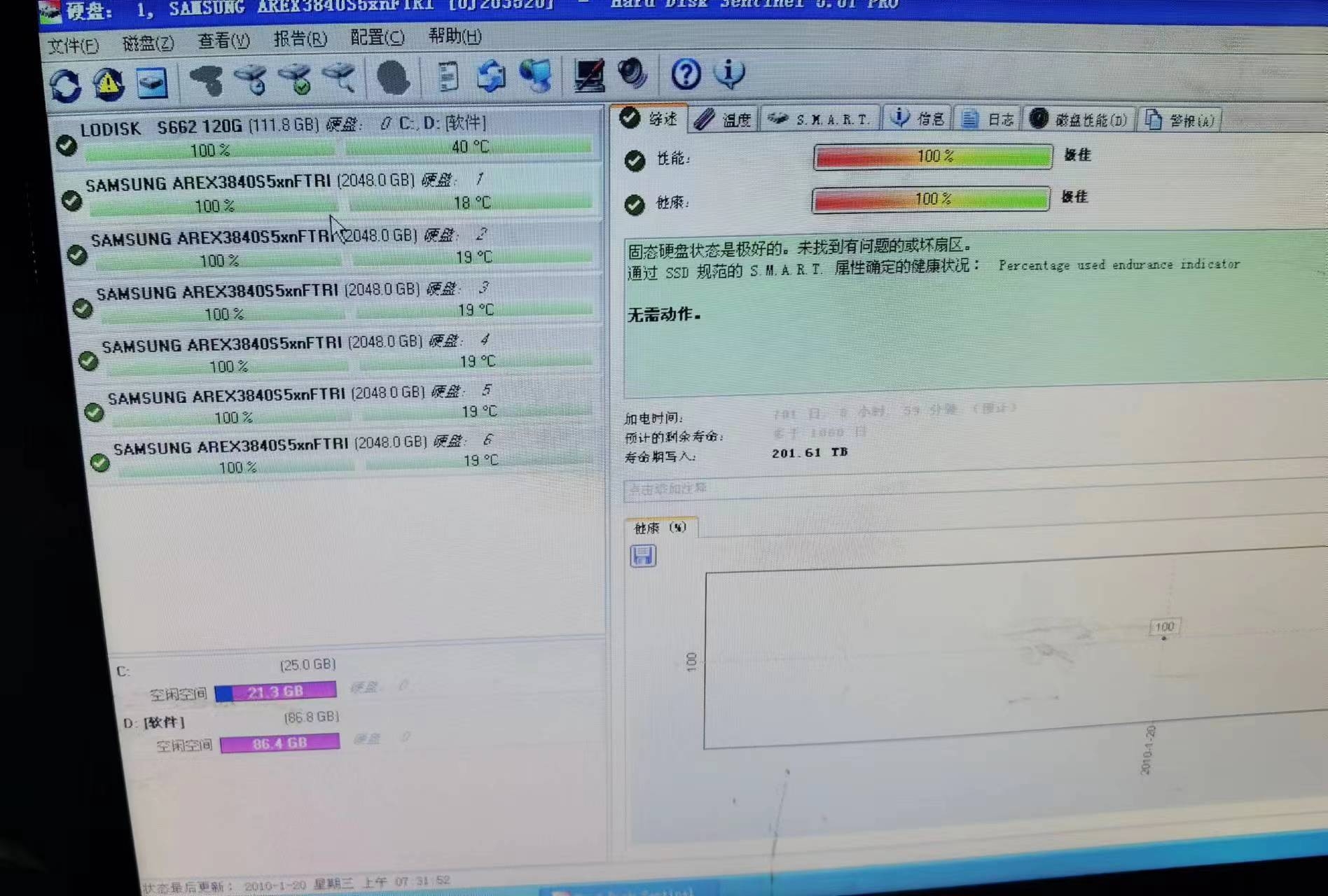 hpe 惠普服务器硬盘 3.84tb sas 12g速度 S - 图1