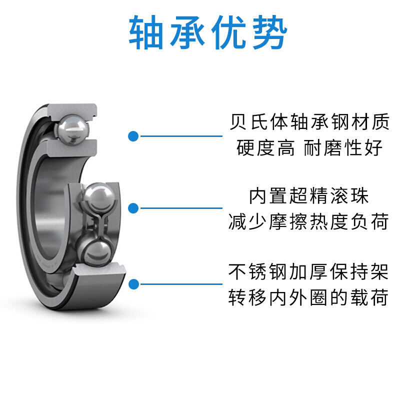 厂家直销6318RS胶片密封深沟球轴承6319RZ 6320 6321 6322 6324ZZ-图1