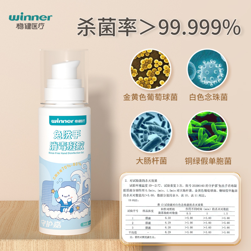 winner稳健免洗手液消毒凝胶酒精杀菌速干便携式家用抗甲流H1N1 - 图2