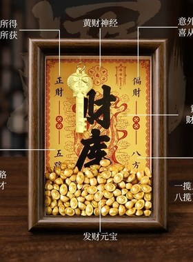 2025开 金库黄金财神库相框客厅办公室工位摆件十二生肖金钥