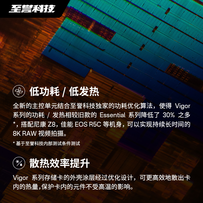 至誉科技Vigor系列CFE-B存储卡CFexpress-Type-B CFB卡 8KRAW - 图1