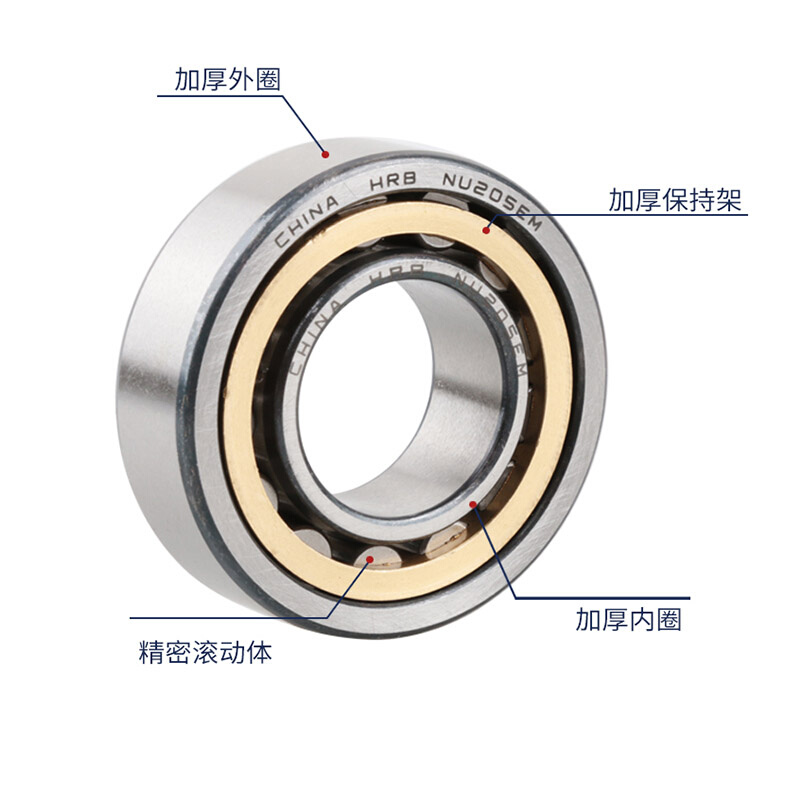 哈尔滨圆柱滚子轴承NU1018 101u9 1020 1021 1022 1024 1026EM-图1