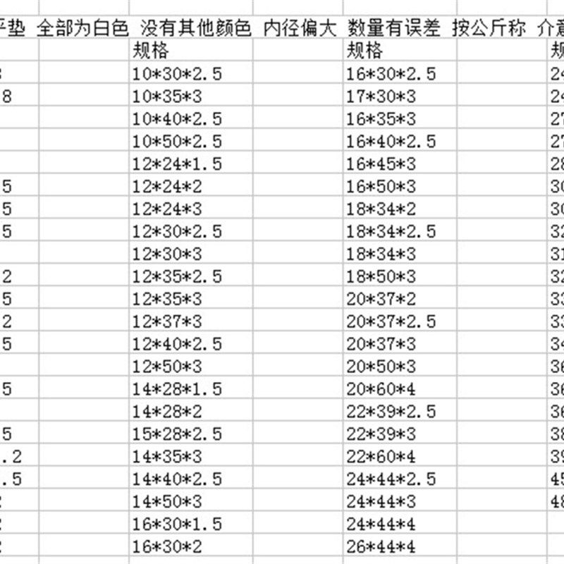 加大加厚镀锌平垫片 圆形铁垫片宽垫圈 M6M8M10M12M14M16M18M20mm,淘宝优惠券,粉丝福利购,淘宝优惠卷