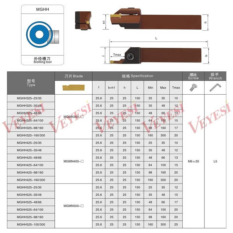 径端面切槽刀杆MGHH320外 3025 425R-98/160/40弹簧钢双头槽刀杆 - 图0