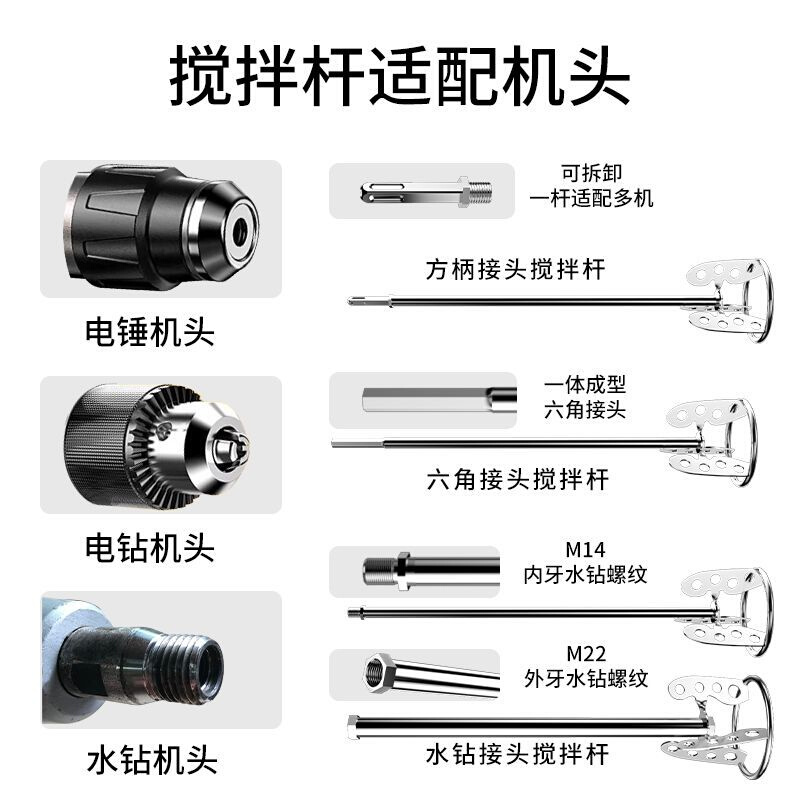 一把老手新型搅拌杆腻子拌灰神器腻子粉砂浆电锤手电钻拌灰搅拌杆 - 图0