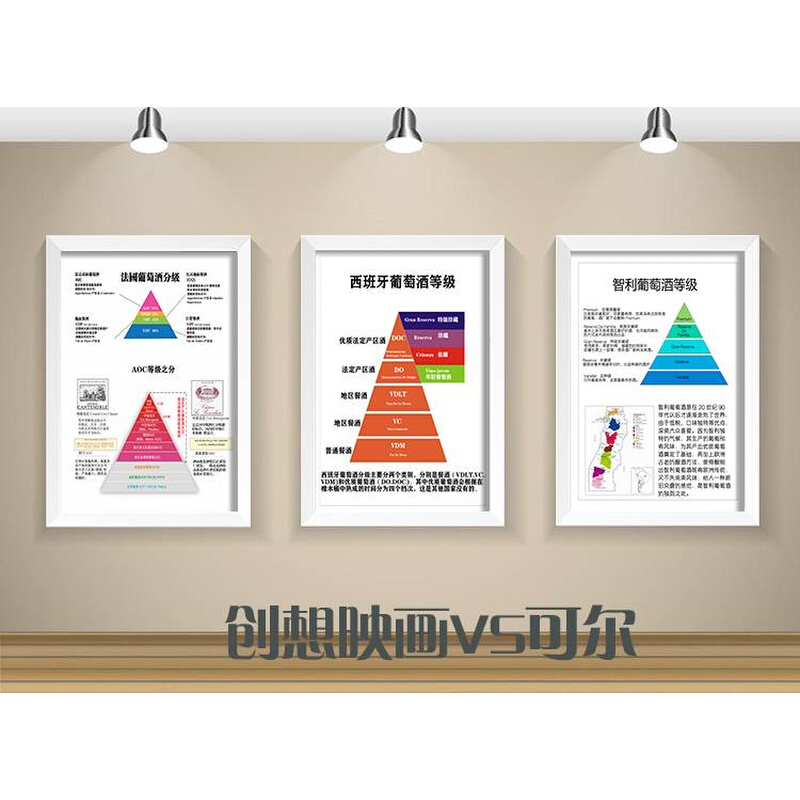 葡萄酒1855列级分级图名庄图红酒吧知识专业酒窖装饰画法国产区图 - 图1